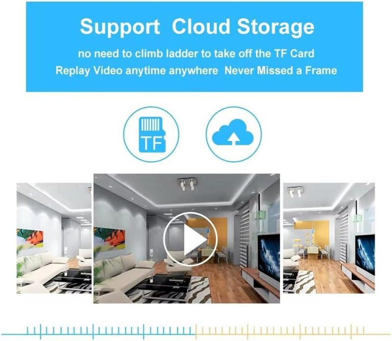 Cámara SmartSecure 1080P: Tu Tranquilidad, Siempre Conectada por solo 59,99€ + Envío GRATIS.